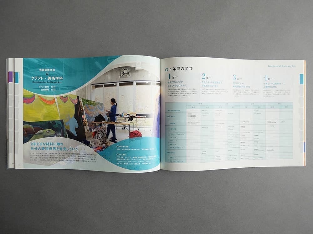 北摂パンフレットデザイン_大学案内_吹田市江坂のデザイン事務所